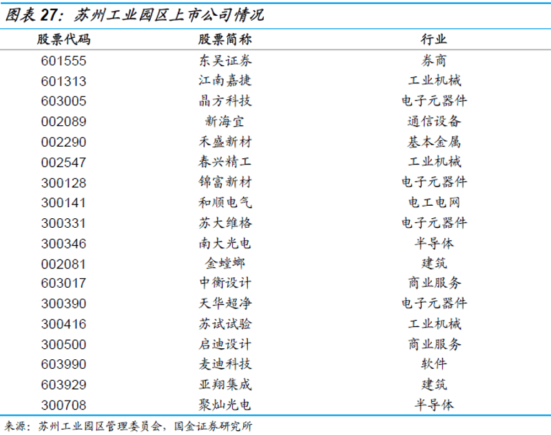 集群通信技术在应急救援中的作用与实践